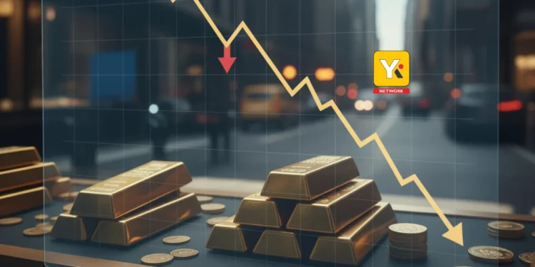 gold price declines