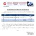 Special Trains for Christmas and New Year